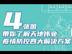 十三国际官网-追求康健,你我一起生长