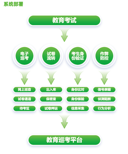 十三国际官网-追求康健,你我一起生长