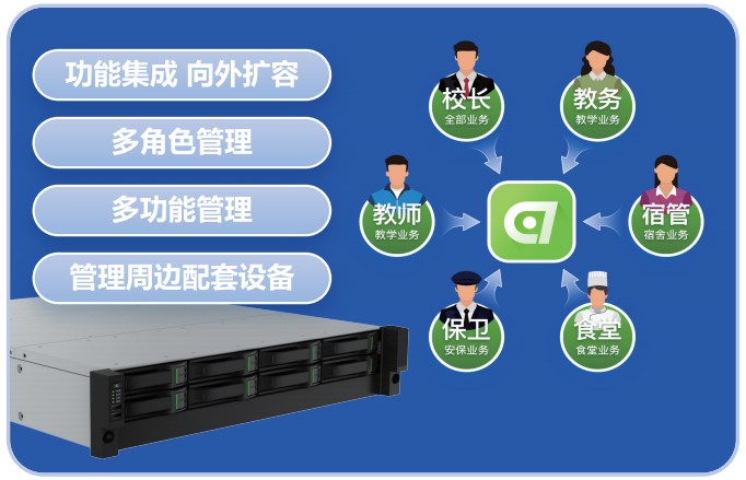 十三国际官网-追求康健,你我一起生长