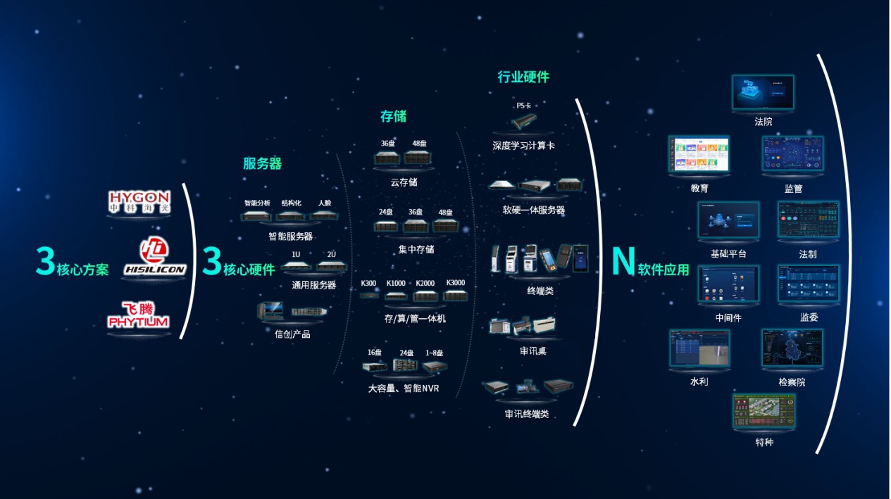 十三国际官网-追求康健,你我一起生长