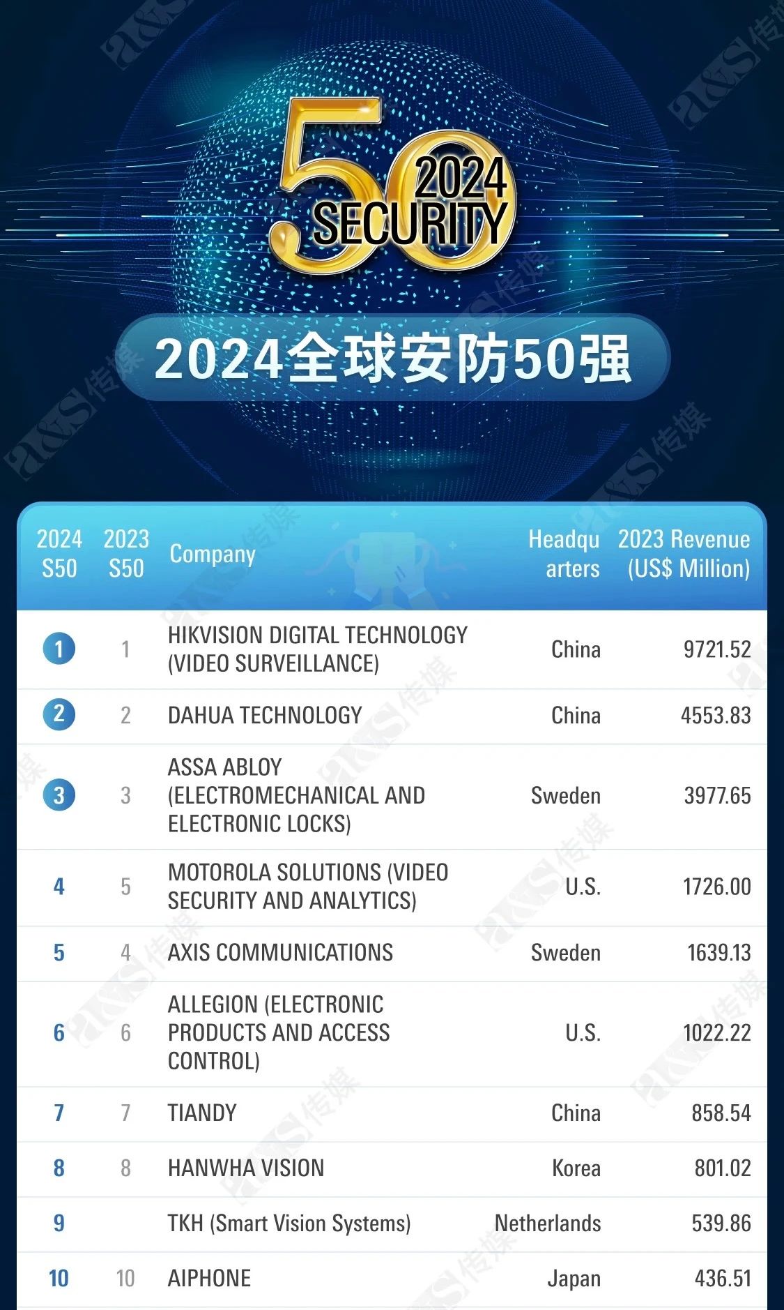 十三国际官网-追求康健,你我一起生长