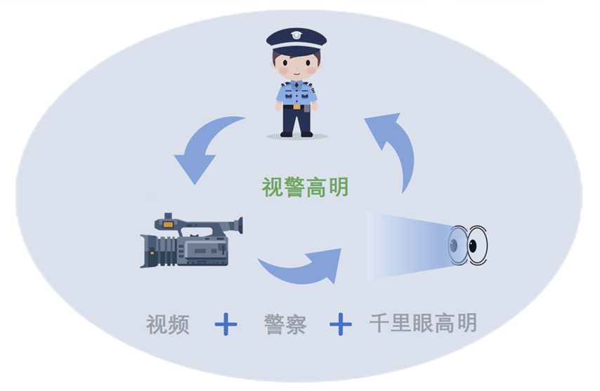 十三国际官网-追求康健,你我一起生长