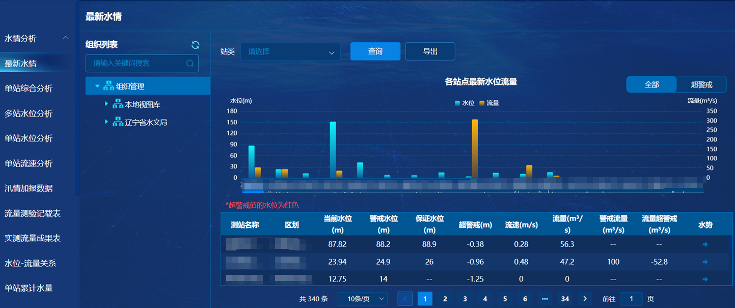 十三国际官网-追求康健,你我一起生长