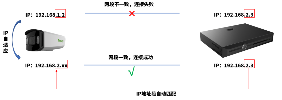 十三国际官网-追求康健,你我一起生长