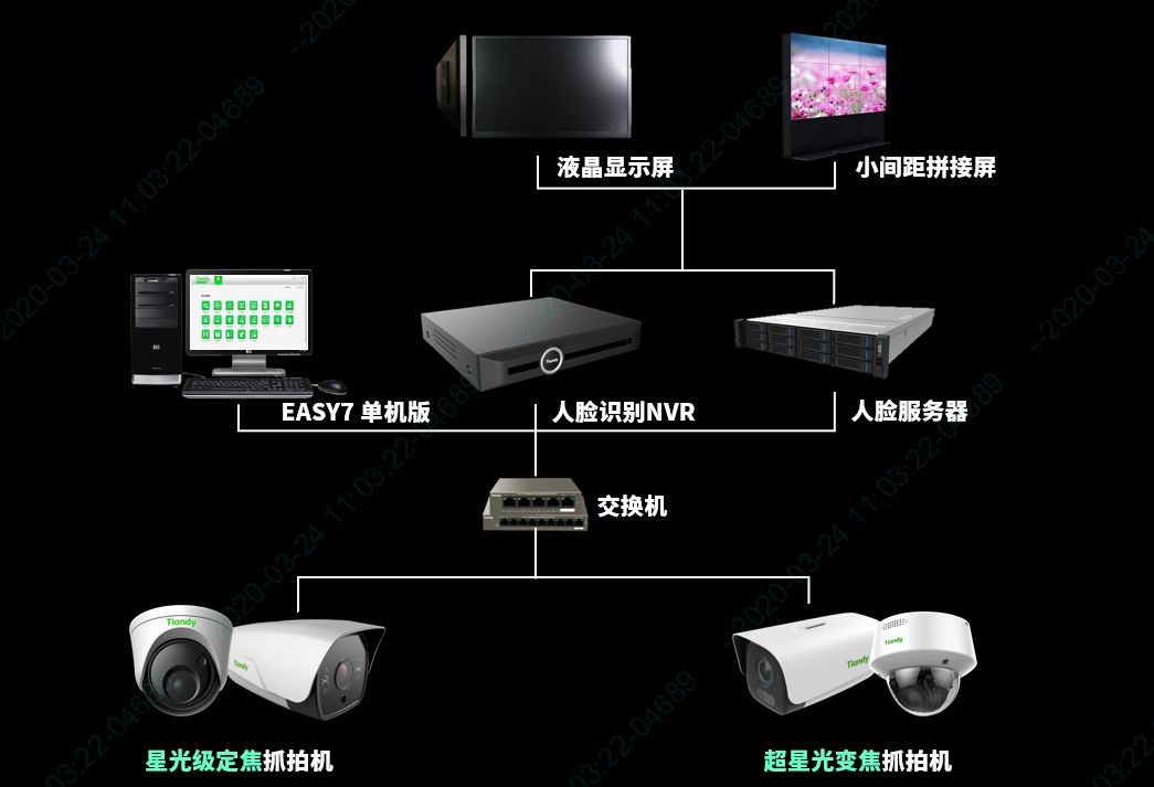 十三国际官网-追求康健,你我一起生长