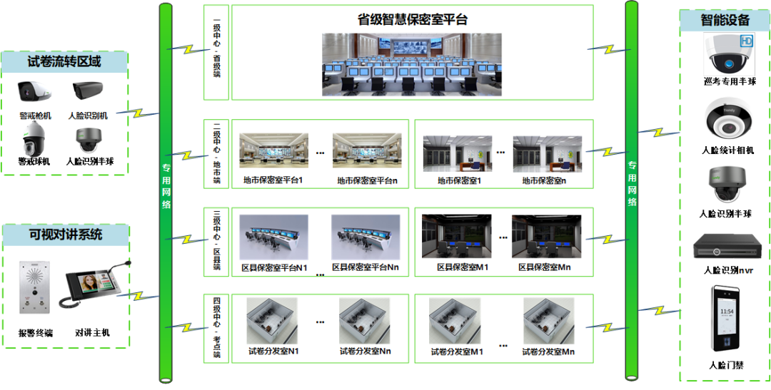十三国际官网-追求康健,你我一起生长