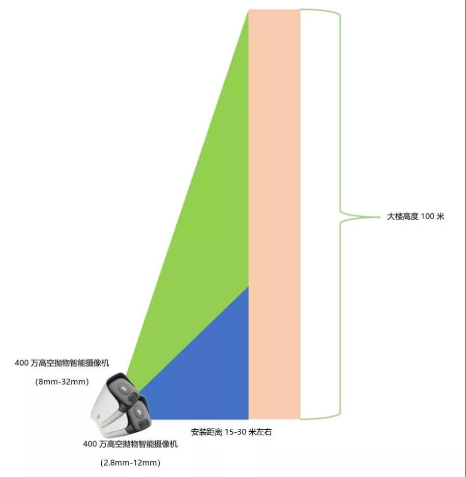 十三国际官网-追求康健,你我一起生长