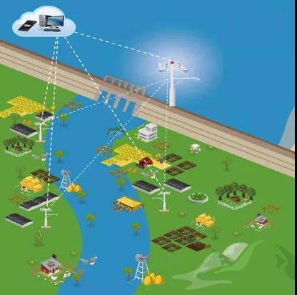 十三国际官网-追求康健,你我一起生长