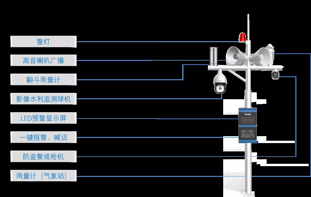 十三国际官网-追求康健,你我一起生长