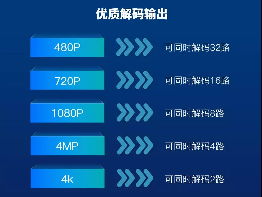 十三国际官网-追求康健,你我一起生长