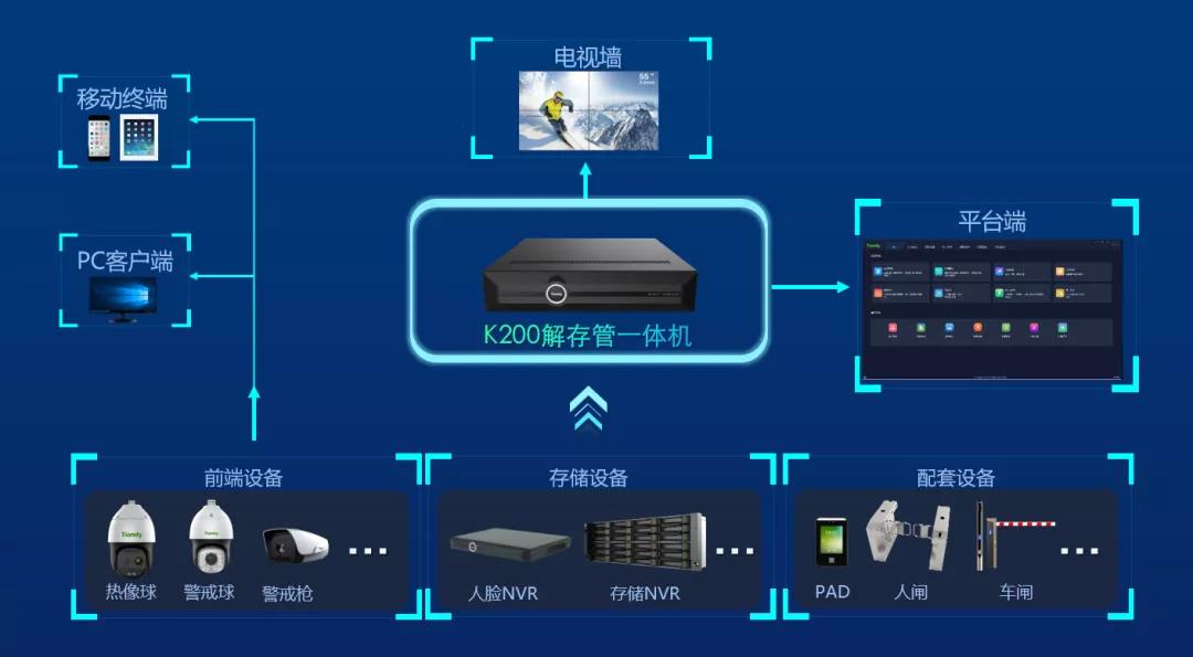 十三国际官网-追求康健,你我一起生长